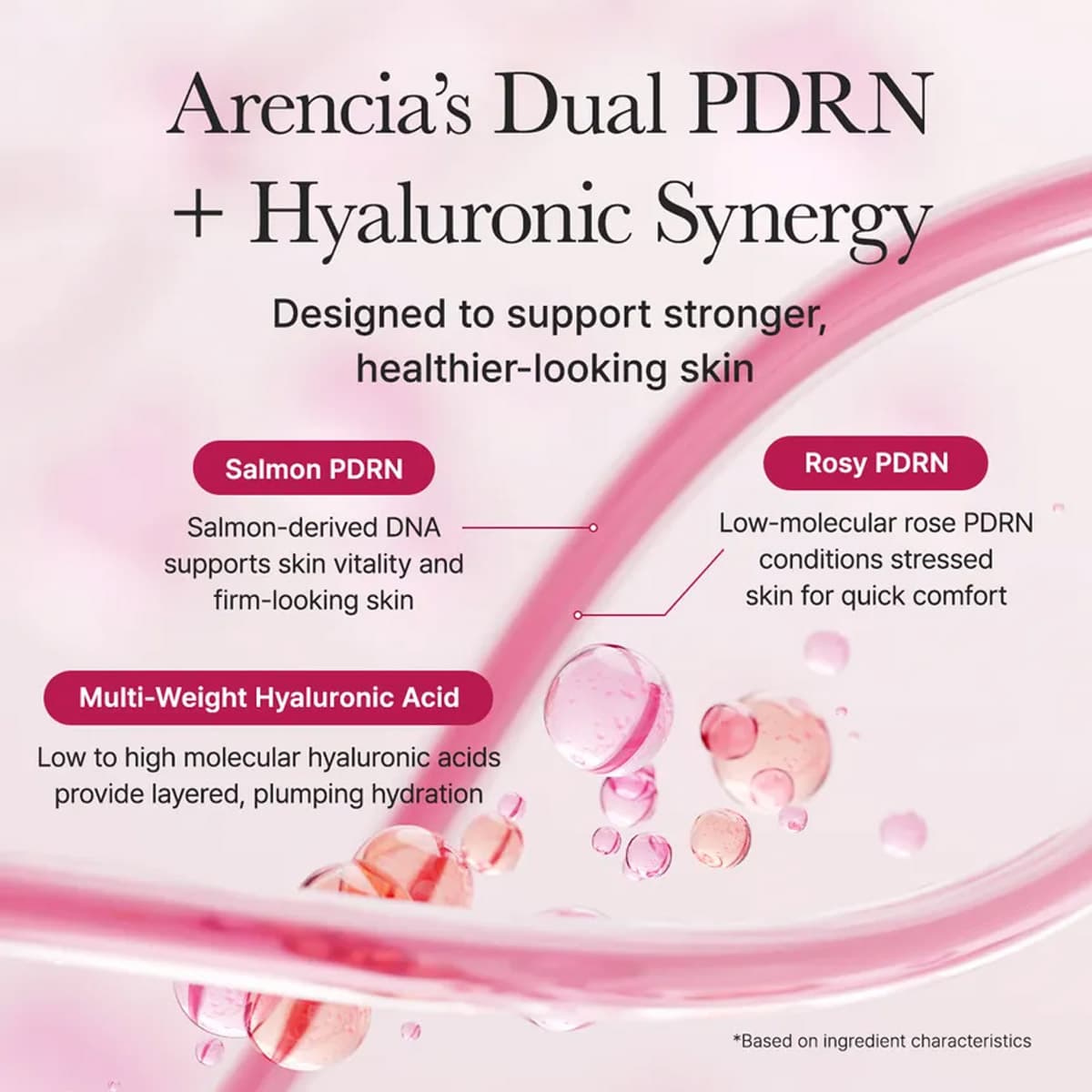 Arencia PDRN Booster Shot
