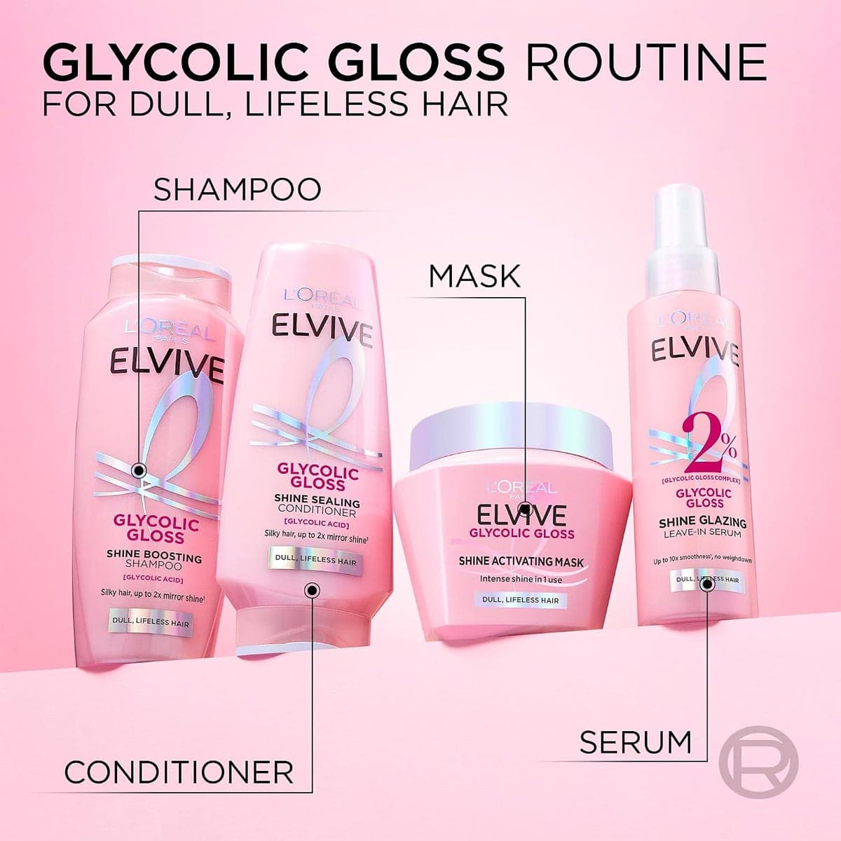 Loreal Elvive Glycolic Gloss Shine Activating Mask