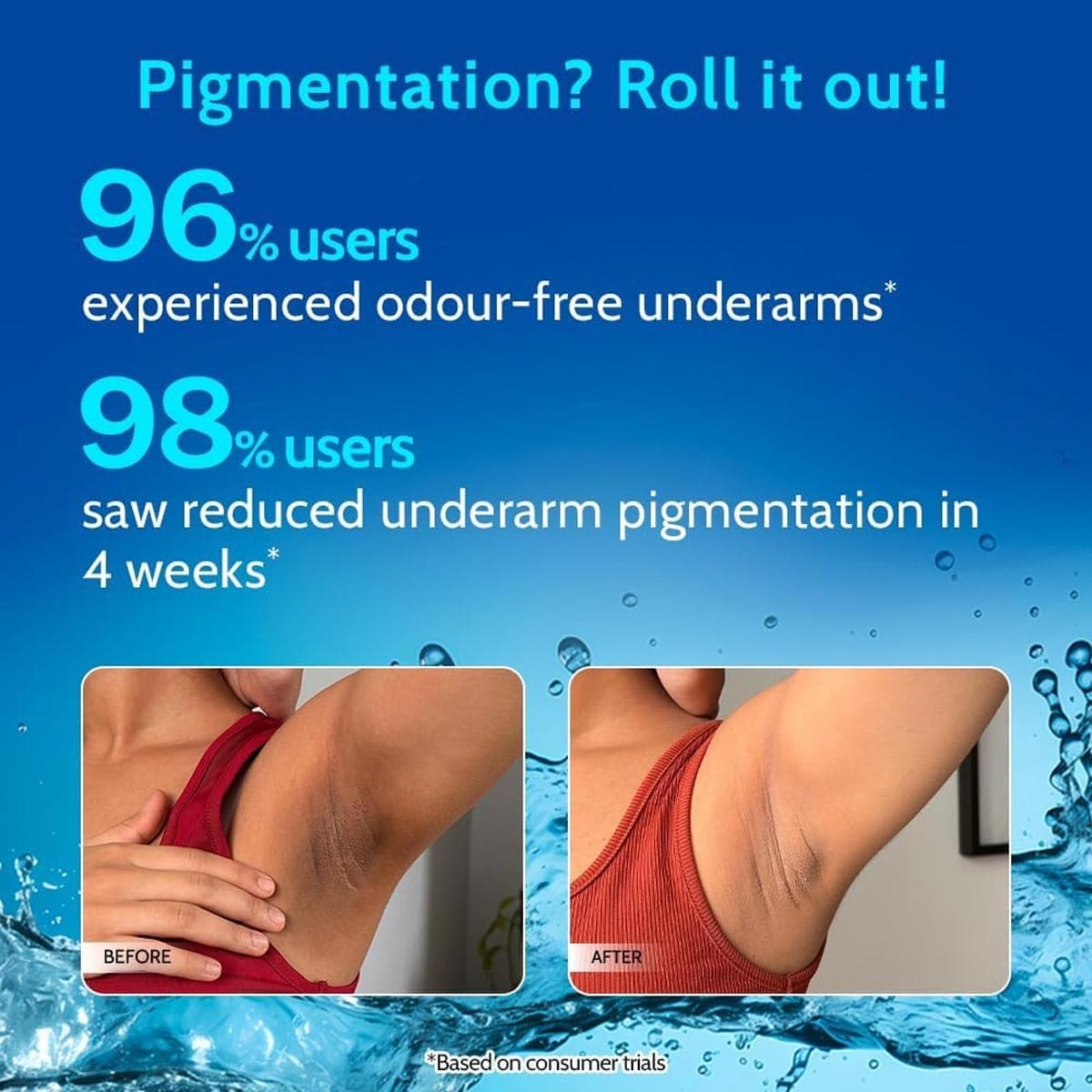 Chemist at Play 5% AHAs + Vitamin C Aqua Fragrance Underarm Roll On
