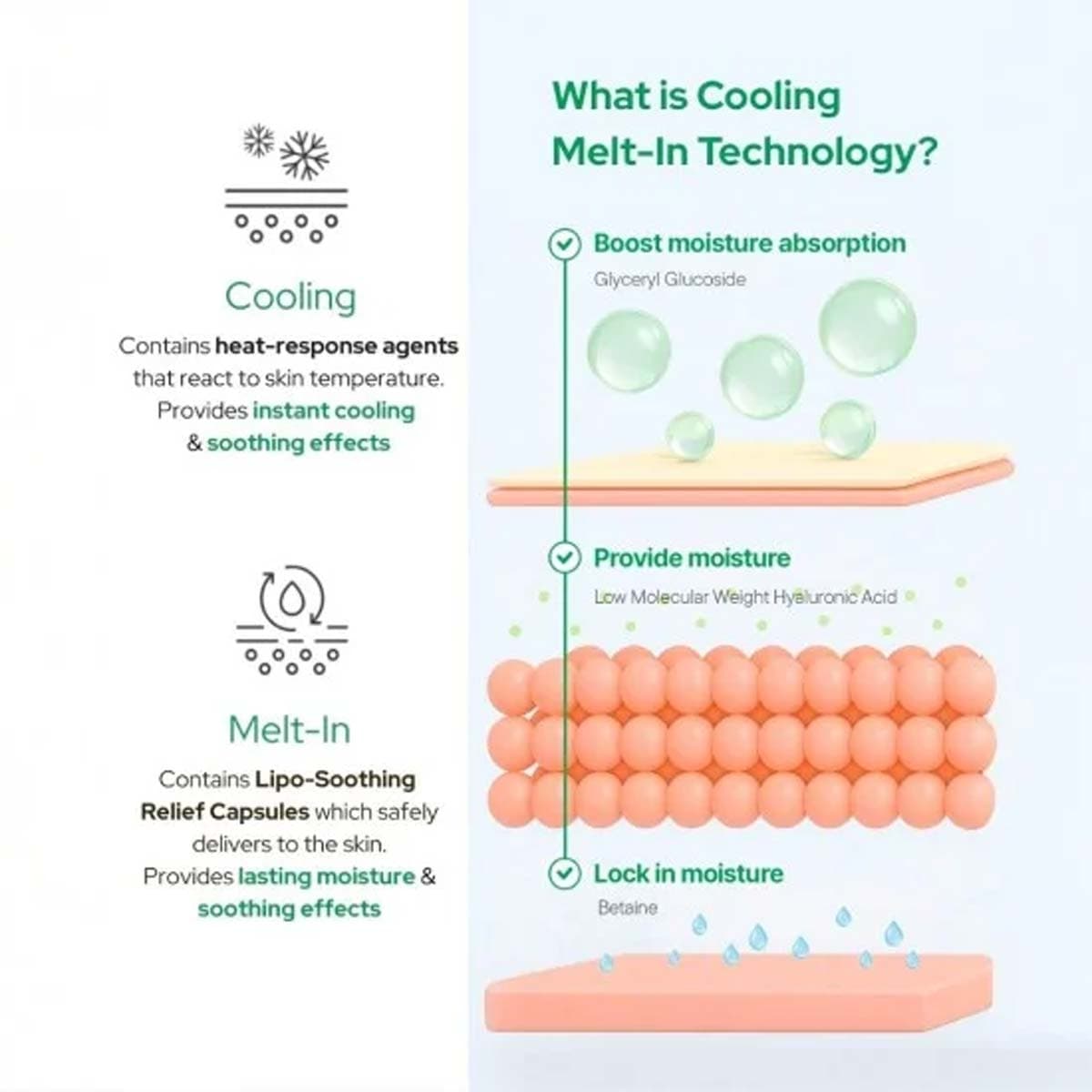 iUNIK Centella Relief Sorbet Cream