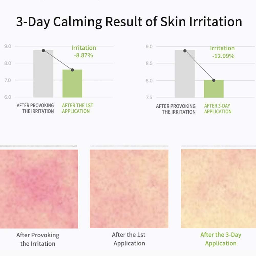 Celimax The Real Noni Energy Repair Cream