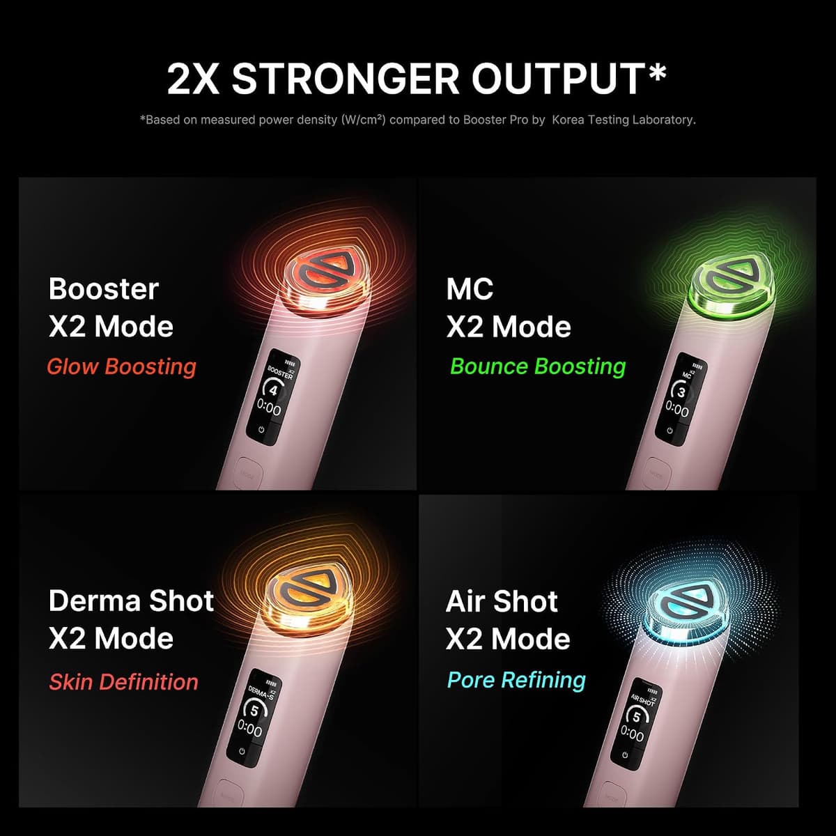 Medicube Booster Pro X2 Device