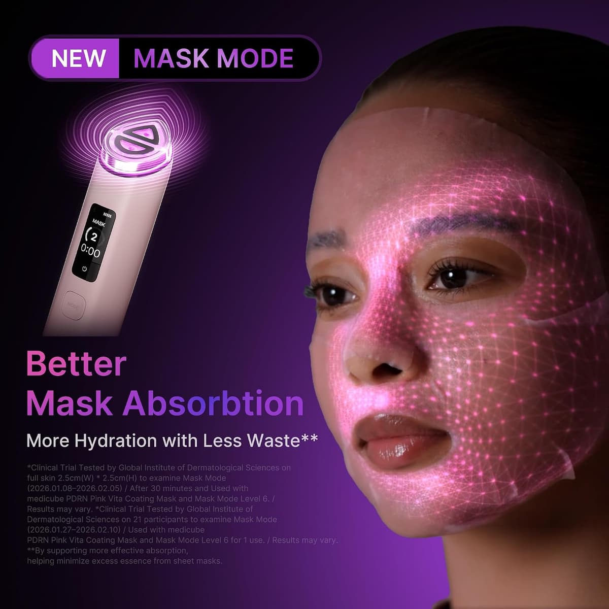 Medicube Booster Pro X2 Device