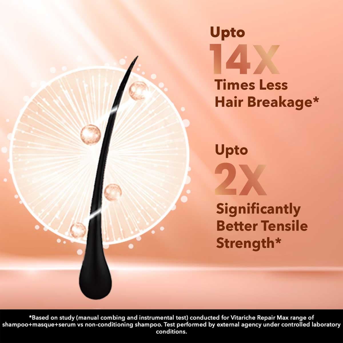 Streax Repair Max Hair Serum