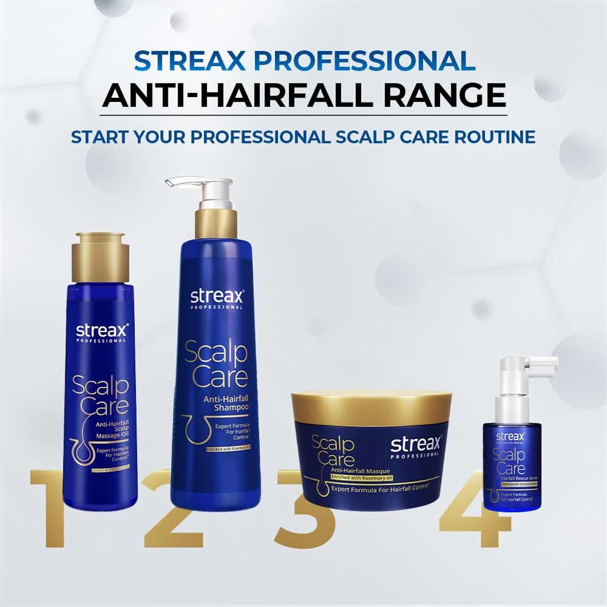 Streax Scalp Care Anti-Hairfall Masque