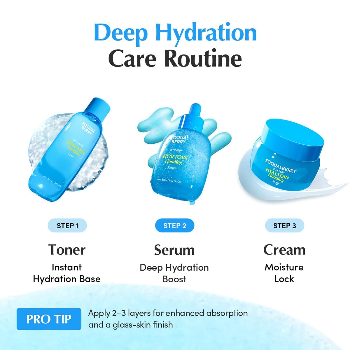 Eqqualberry Hyaltoin Flooding Serum