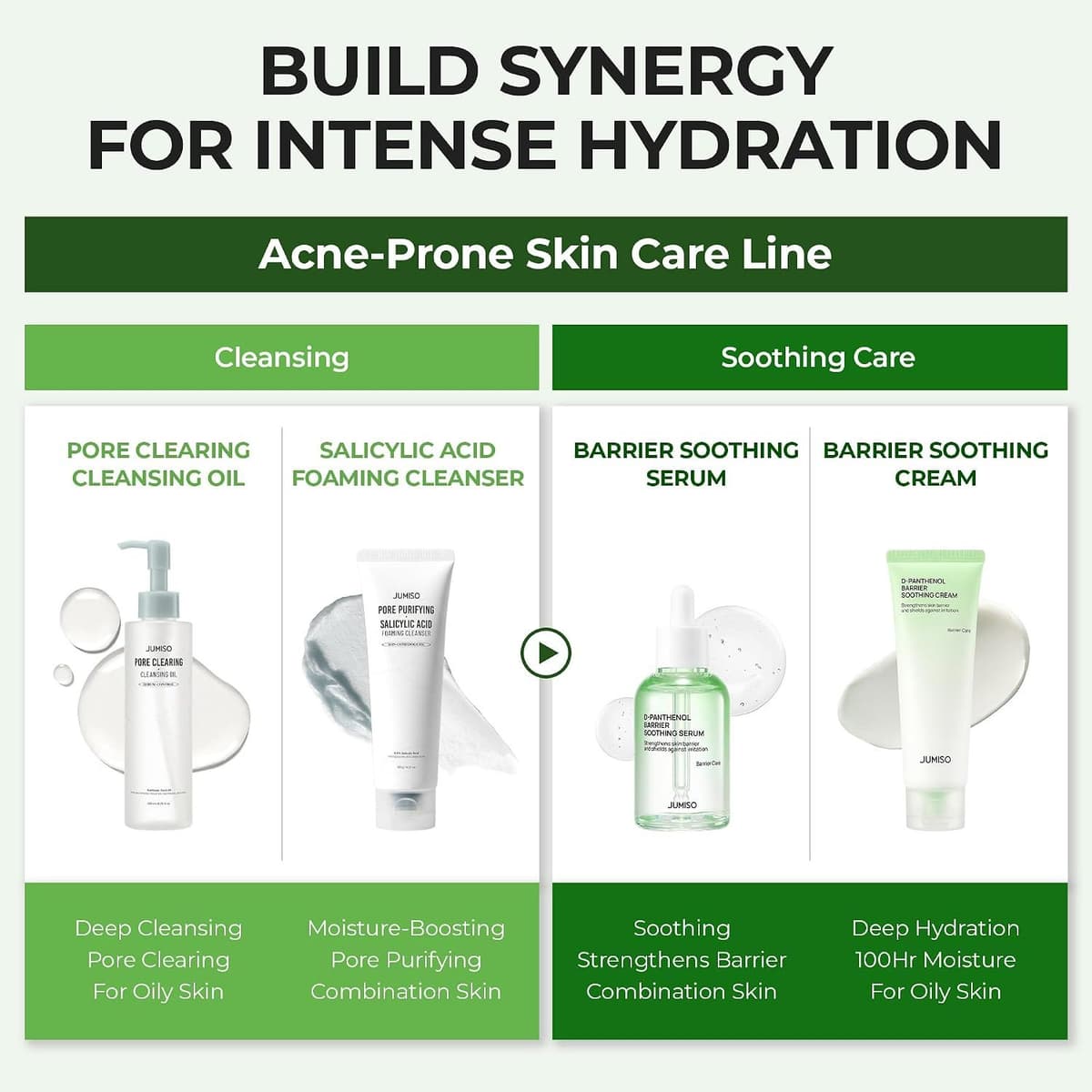 Jumiso D-Panthenol Barrier Soothing Cream